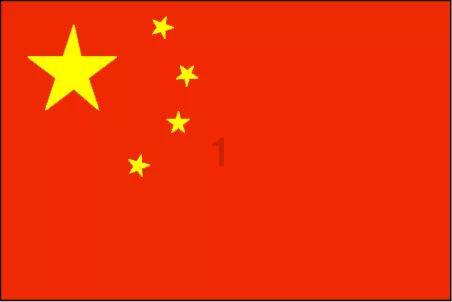 打造高质量内容社群,加入联通测速官网知识星球平台!(不超过50个汉字)